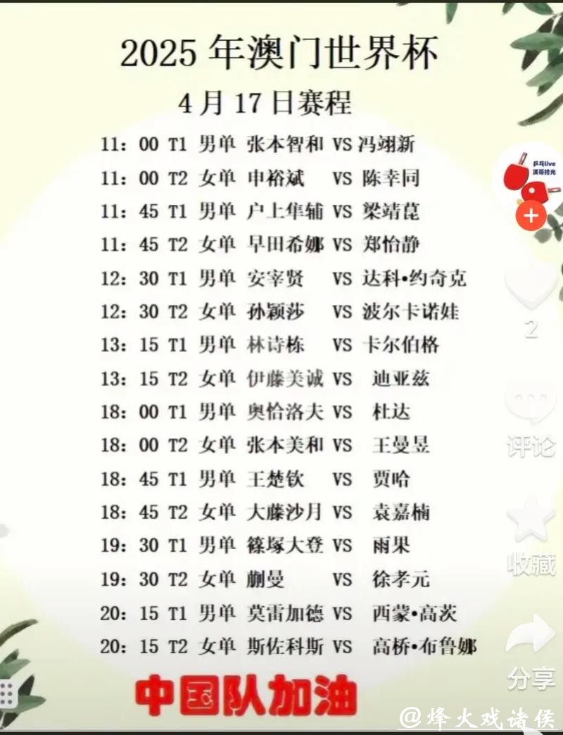 最新世界杯赛程实时更新通知 最新世界杯赛程实时更新通知