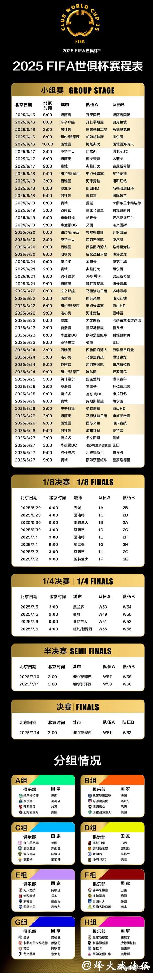 最新世界杯赛程实时更新通知 最新世界杯赛程实时更新通知
